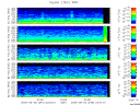 T2005245_2_5KHZ_WFB thumbnail Spectrogram
