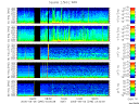T2005248_2_5KHZ_WFB thumbnail Spectrogram