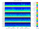 T2005258_2_5KHZ_WFB thumbnail Spectrogram