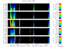 T2005262_2_5KHZ_WFB thumbnail Spectrogram