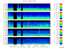 T2005274_2_5KHZ_WFB thumbnail Spectrogram
