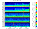 T2005279_2_5KHZ_WFB thumbnail Spectrogram
