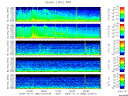 T2005285_2_5KHZ_WFB thumbnail Spectrogram