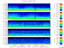 T2005286_2_5KHZ_WFB thumbnail Spectrogram