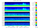 T2005287_2_5KHZ_WFB thumbnail Spectrogram