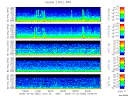 T2005295_2_5KHZ_WFB thumbnail Spectrogram