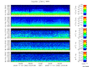 T2005305_2_5KHZ_WFB thumbnail Spectrogram