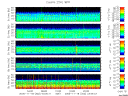 T2005322_25HZ_WFB thumbnail Spectrogram