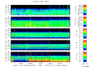 T2005326_25HZ_WFB thumbnail Spectrogram