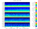 T2005329_2_5KHZ_WFB thumbnail Spectrogram