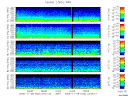 T2005332_2_5KHZ_WFB thumbnail Spectrogram