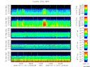 T2006011_25HZ_WFB thumbnail Spectrogram