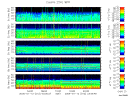 T2006012_25HZ_WFB thumbnail Spectrogram
