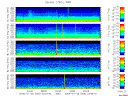 T2006026_2_5KHZ_WFB thumbnail Spectrogram