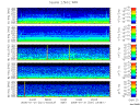 T2006031_2_5KHZ_WFB thumbnail Spectrogram