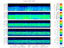 T2006032_25HZ_WFB thumbnail Spectrogram