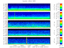 T2006038_2_5KHZ_WFB thumbnail Spectrogram