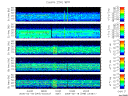 T2006049_25HZ_WFB thumbnail Spectrogram