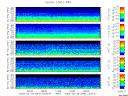 T2006049_2_5KHZ_WFB thumbnail Spectrogram