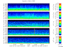 T2006054_2_5KHZ_WFB thumbnail Spectrogram