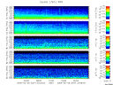 T2006057_2_5KHZ_WFB thumbnail Spectrogram