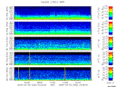 T2006062_2_5KHZ_WFB thumbnail Spectrogram