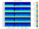 T2006063_2_5KHZ_WFB thumbnail Spectrogram