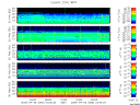 T2006095_25HZ_WFB thumbnail Spectrogram