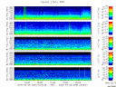 T2006099_2_5KHZ_WFB thumbnail Spectrogram