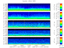 T2006101_2_5KHZ_WFB thumbnail Spectrogram