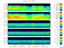 T2006125_25HZ_WFB thumbnail Spectrogram