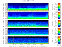 T2006174_2_5KHZ_WFB thumbnail Spectrogram