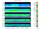 T2006195_25HZ_WFB thumbnail Spectrogram
