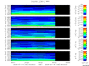 T2006195_2_5KHZ_WFB thumbnail Spectrogram