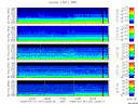 T2006197_2_5KHZ_WFB thumbnail Spectrogram