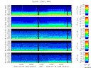 T2006199_2_5KHZ_WFB thumbnail Spectrogram