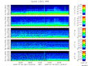 T2006201_2_5KHZ_WFB thumbnail Spectrogram