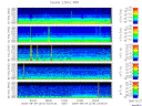 T2006216_2_5KHZ_WFB thumbnail Spectrogram