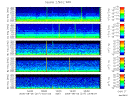 T2006217_2_5KHZ_WFB thumbnail Spectrogram