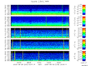 T2006218_2_5KHZ_WFB thumbnail Spectrogram