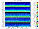 T2006222_2_5KHZ_WFB thumbnail Spectrogram