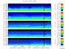 T2006239_2_5KHZ_WFB thumbnail Spectrogram