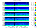 T2006243_2_5KHZ_WFB thumbnail Spectrogram
