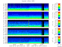 T2006244_2_5KHZ_WFB thumbnail Spectrogram