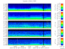 T2006247_2_5KHZ_WFB thumbnail Spectrogram