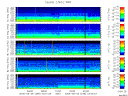 T2006248_2_5KHZ_WFB thumbnail Spectrogram