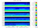 T2006251_2_5KHZ_WFB thumbnail Spectrogram
