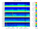 T2006255_2_5KHZ_WFB thumbnail Spectrogram