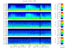 T2006256_2_5KHZ_WFB thumbnail Spectrogram