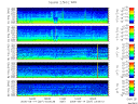 T2006257_2_5KHZ_WFB thumbnail Spectrogram